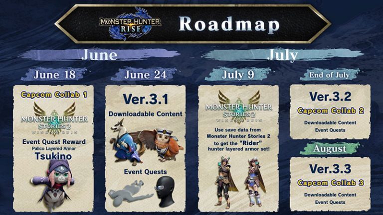 monster hunter rise commendation monster hunter rise commendation