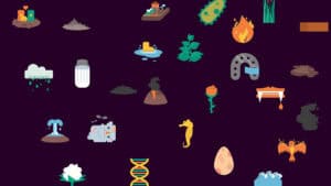 How To Get Time in Little Alchemy 2