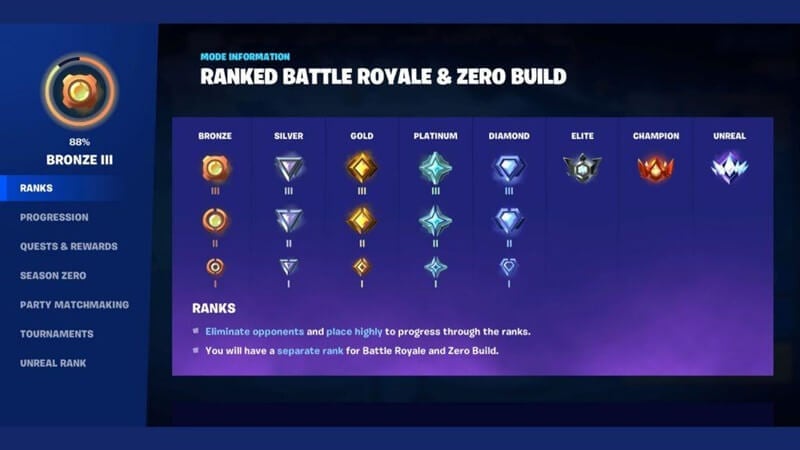 Fortnite Chapter 4 Season 2 Fortnite Ranked Mode