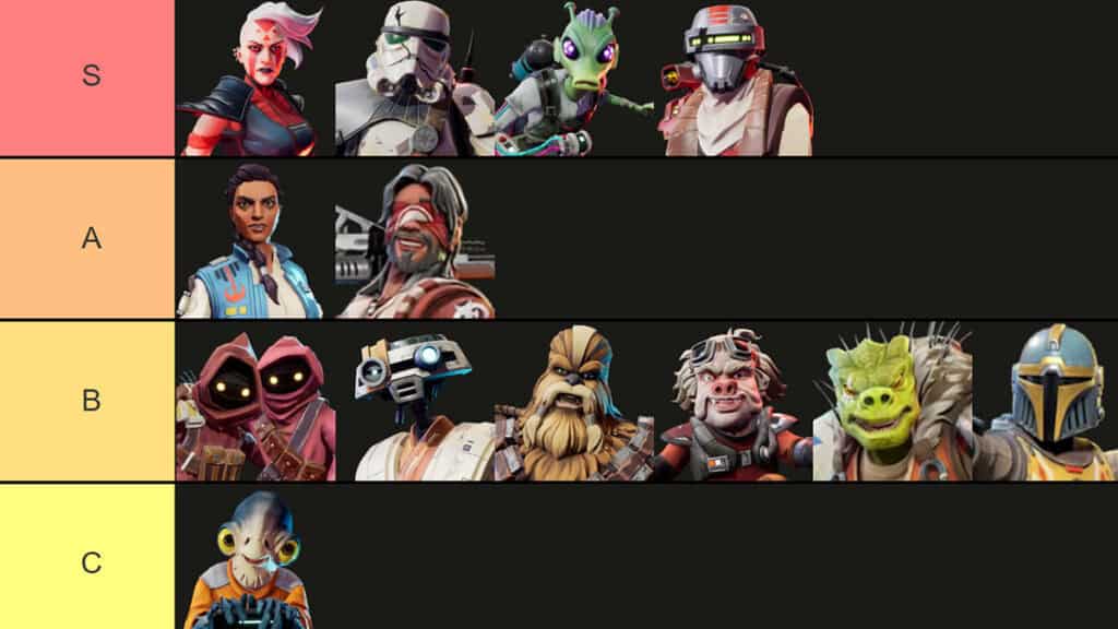 Star Wars Hunters: Best Hunters Tier List