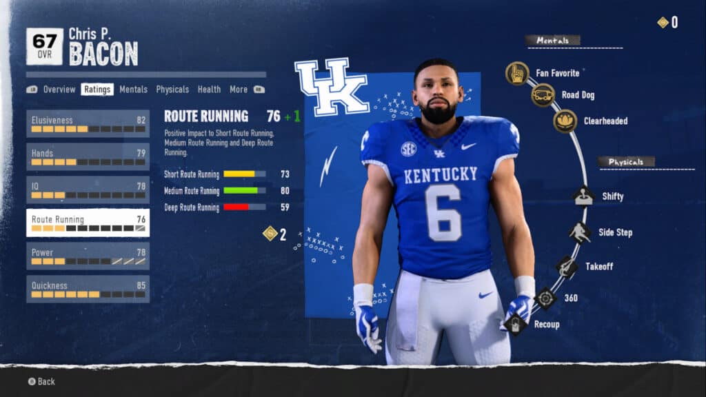 Kentucky Wildcats Player