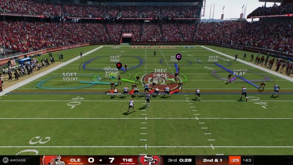 Madden NFL 25 Review – A Great Drive That Ends With a Field Goal, Not a Touchdown