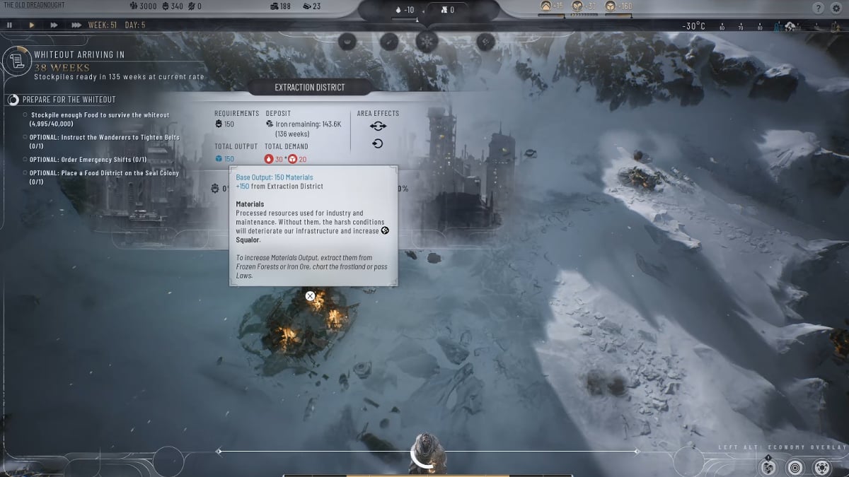 Как получить все основные ресурсы в Frostpunk 2