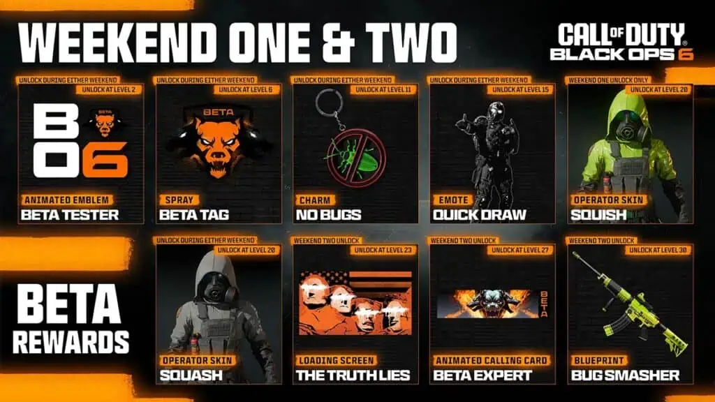 How to Unlock All COD: Black Ops 6 Beta Rewards