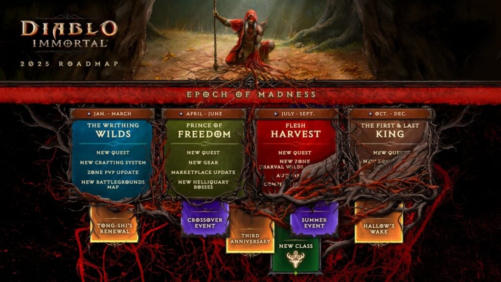 Diablo Immortal 2025 Roadmap Reveal