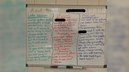 Seattle Cafe Sparks Controversy on Reddit Over Employee Hunger Games: ‘Get a New Job'