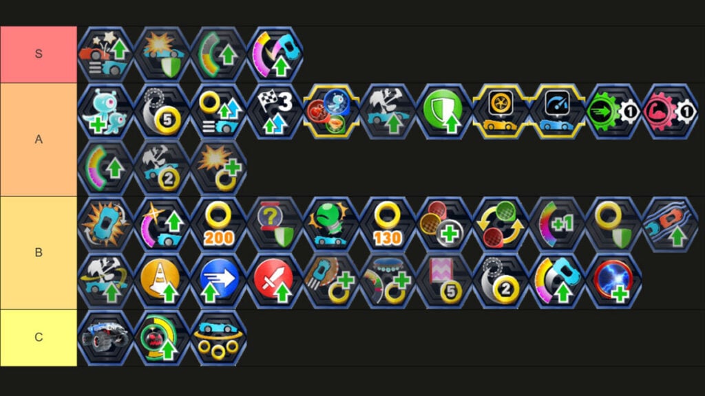 Gadgets Tier List in Sonic Racing CrossWorlds