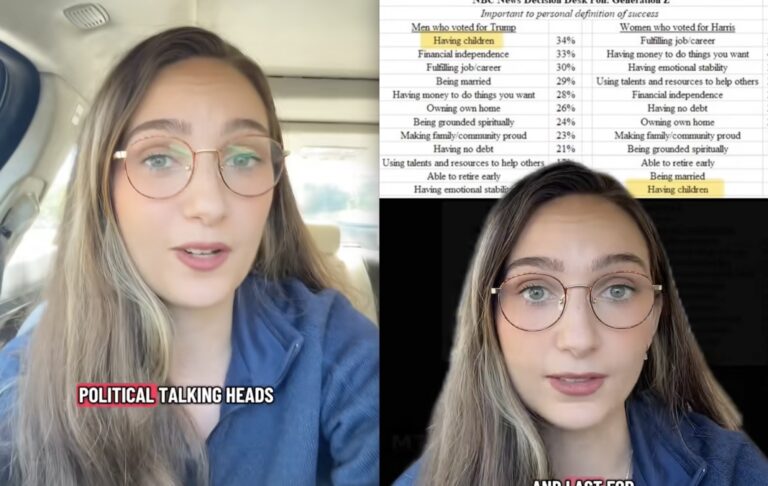 California Woman Shares Poll Showing Trump-Voting Men Prioritize Having Children Over Emotional Stability
