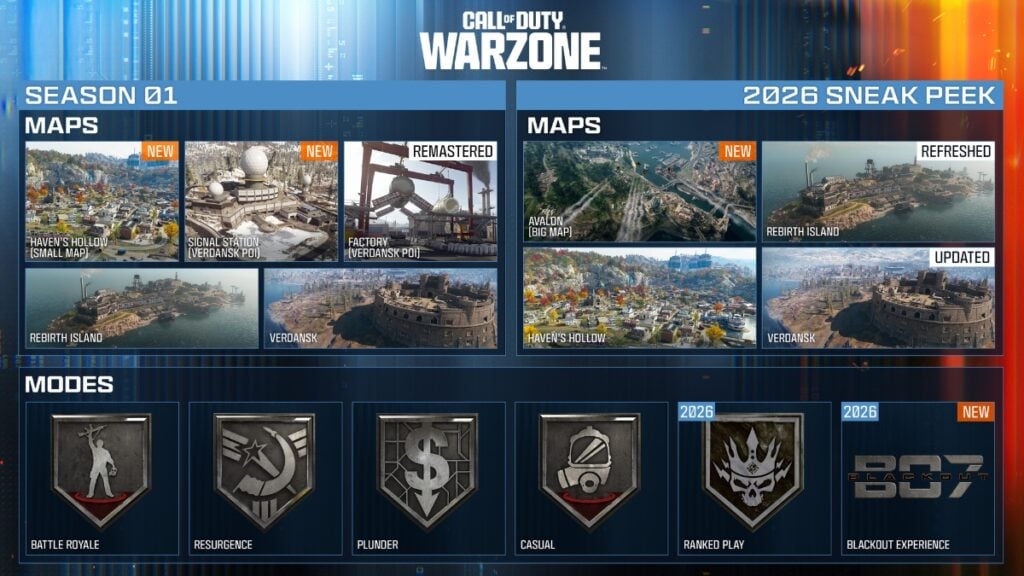 Warzone Blackout and 2026 content plan